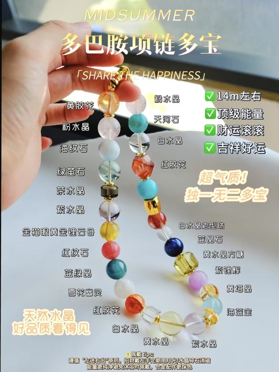 7 Chakra Balancing Necklace — Ref. 02153
